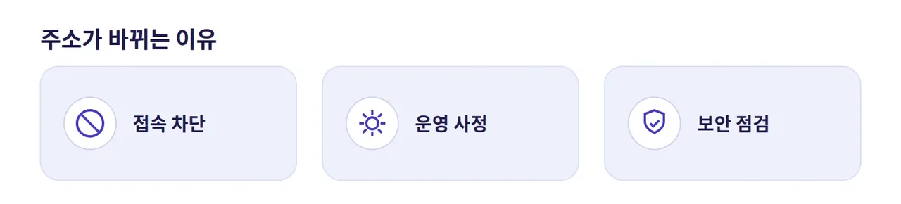 레부카지노 접속 주소가 바뀌는 세 가지 이유인 접속 차단, 운영 사정, 보안 점검을 보여주는 도해