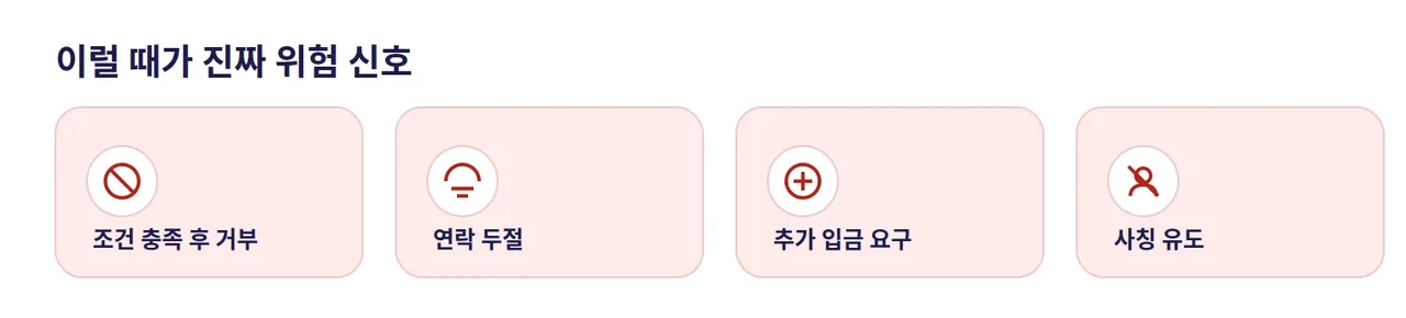 레부카지노 먹튀 의심 신호 도해: 조건 충족 후 거부, 연락 두절, 추가 입금 요구, 사칭 유도